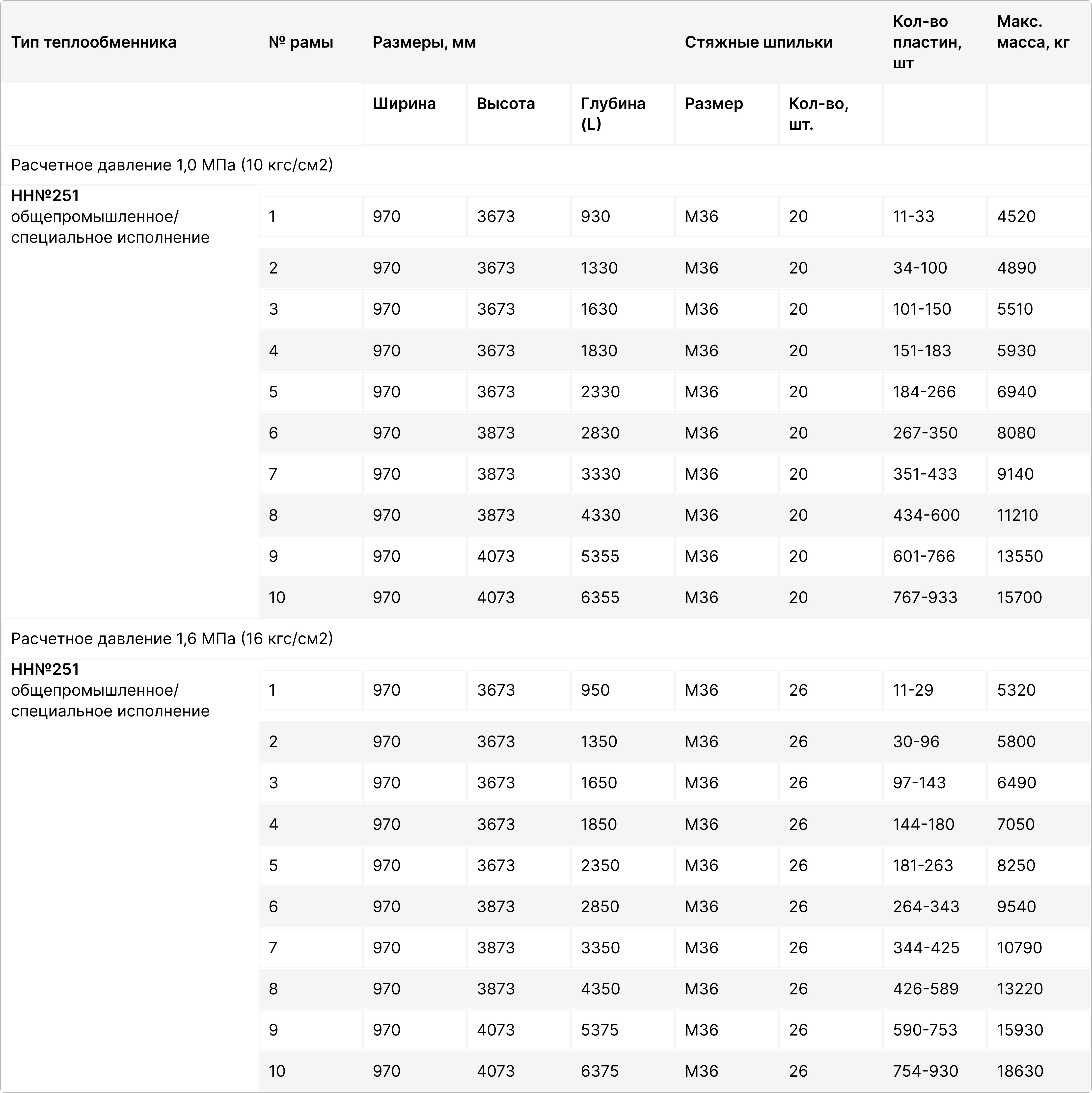 Изображение для дополнительного описания